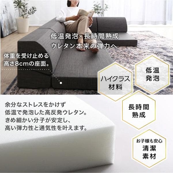 ①気持ちよさにこだわったレイアウト自由リクライニング フロアコーナーソファ