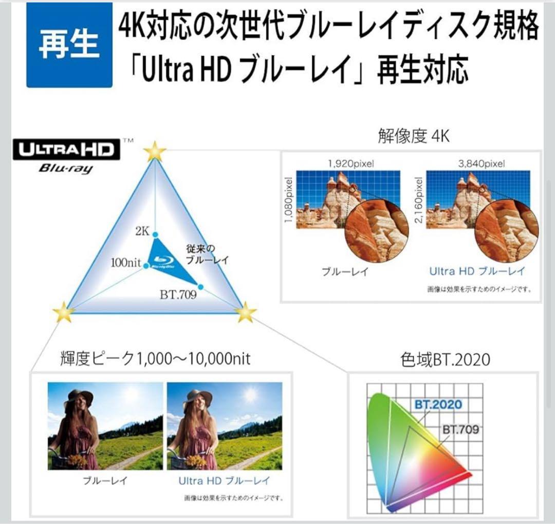 SHARP AQUOS ブルーレイレコーダーBD-UT2200 2018年発売