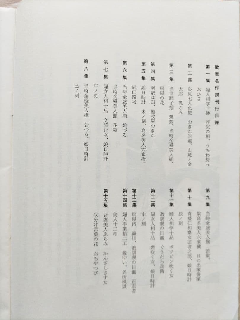 喜多川歌麿 歌麿名作撰 手摺木版画 全30作揃い 悠々洞出版