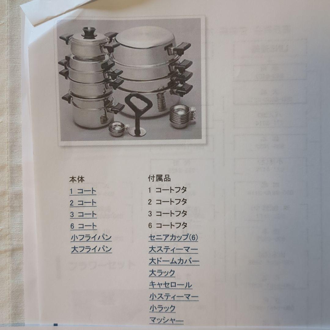  Queen 鍋セット　FLセット