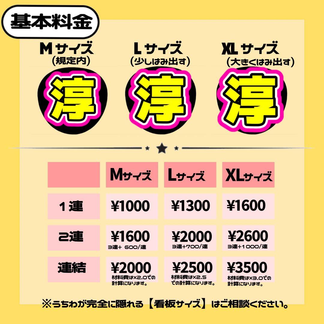 まい文字パネル うちわ文字オーダーページ