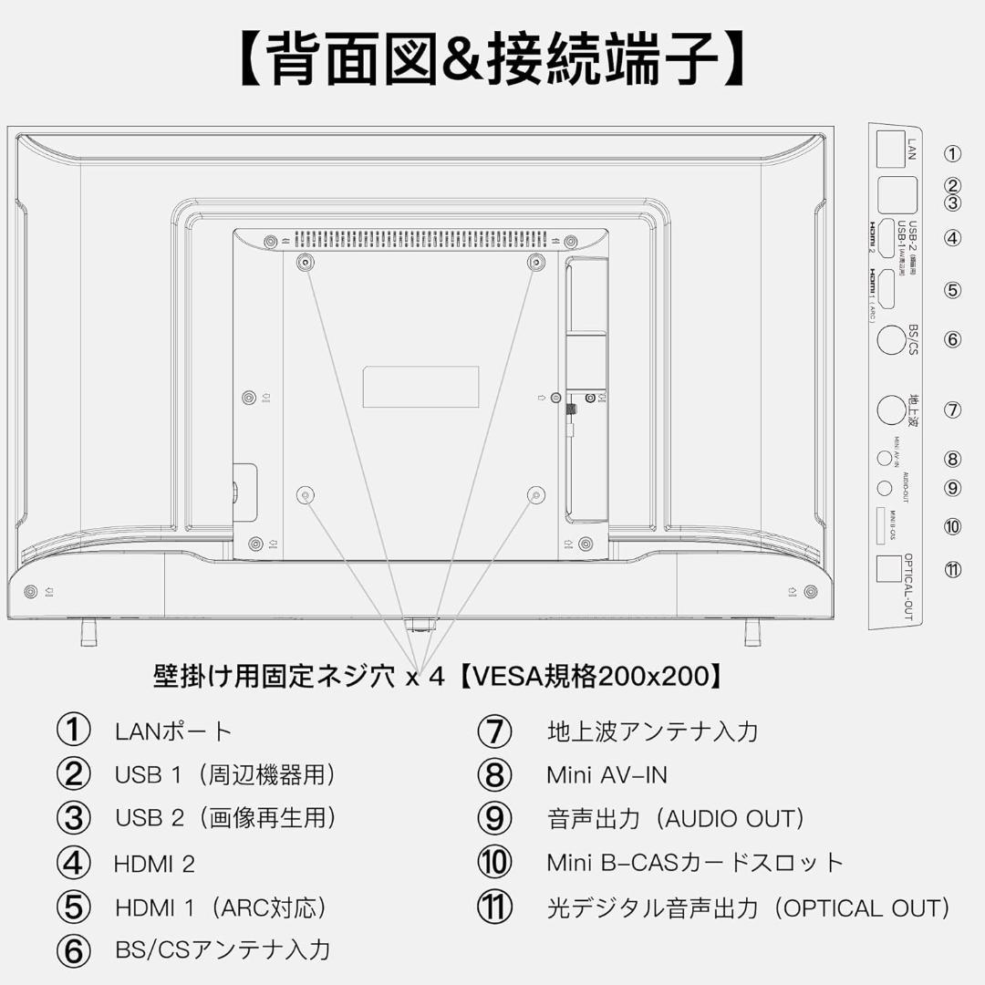 【新生活応援セール開催中！】FPD 32インチテレビ Wチューナー内蔵