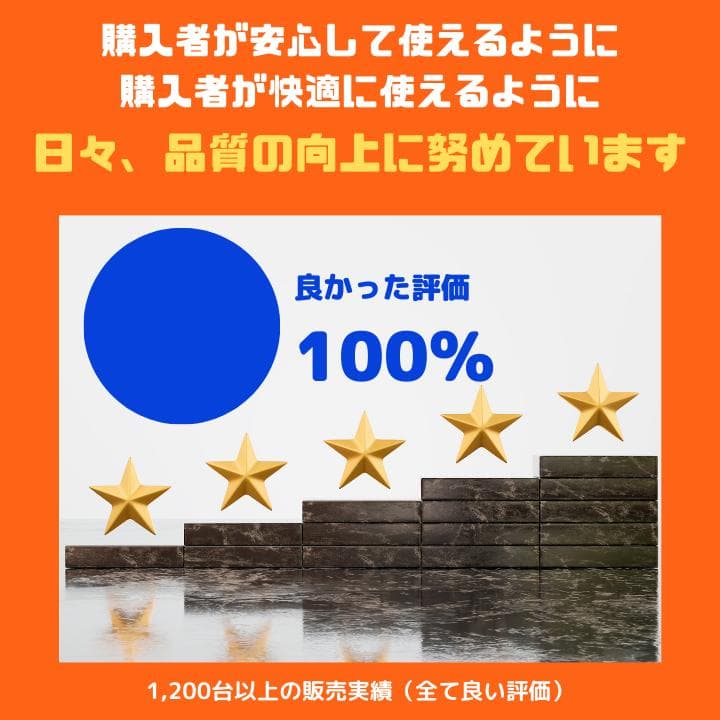 【タッチ i7×16GB×新品SSD✨】NEC／豪華アプリ／すぐ使える✨N733