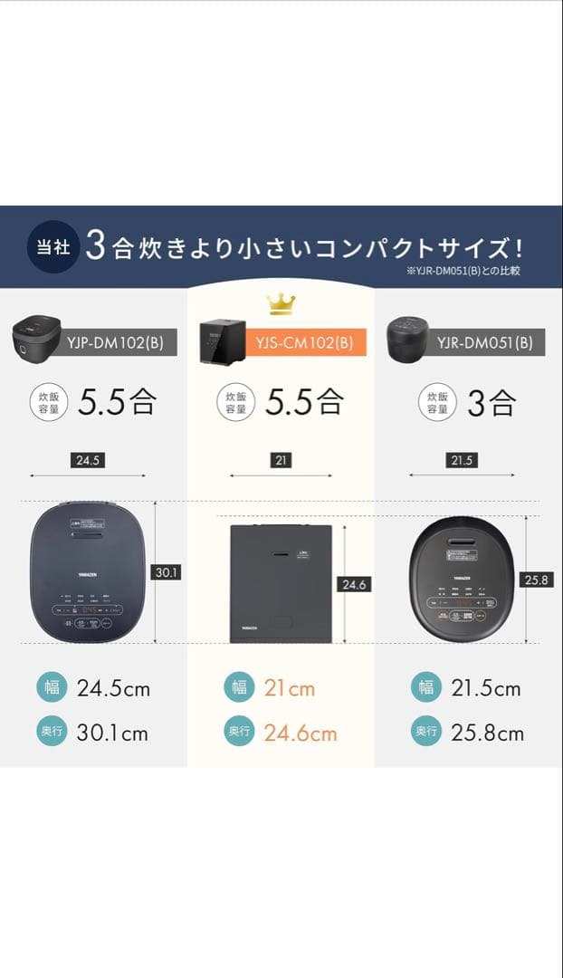 YJ5-CM102(W) 炊飯器 ホワイト