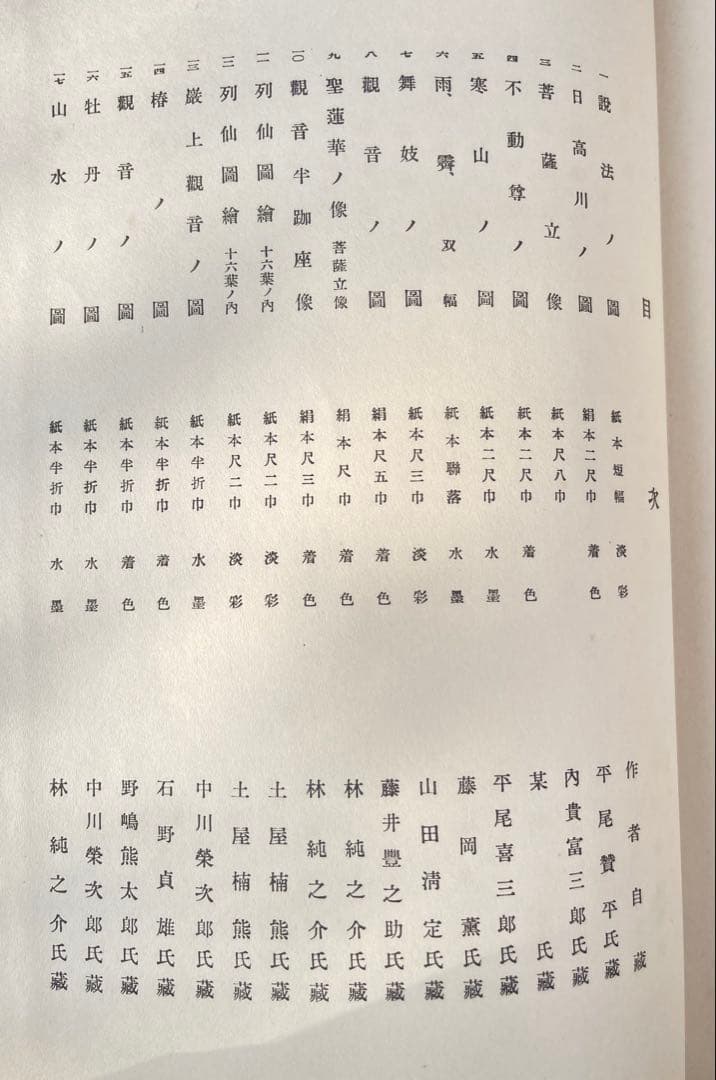 【超レア・昭和初期初版本】村上華岳『華岳画譜』華岳畫　昭和6年 和綴じ大判画譜