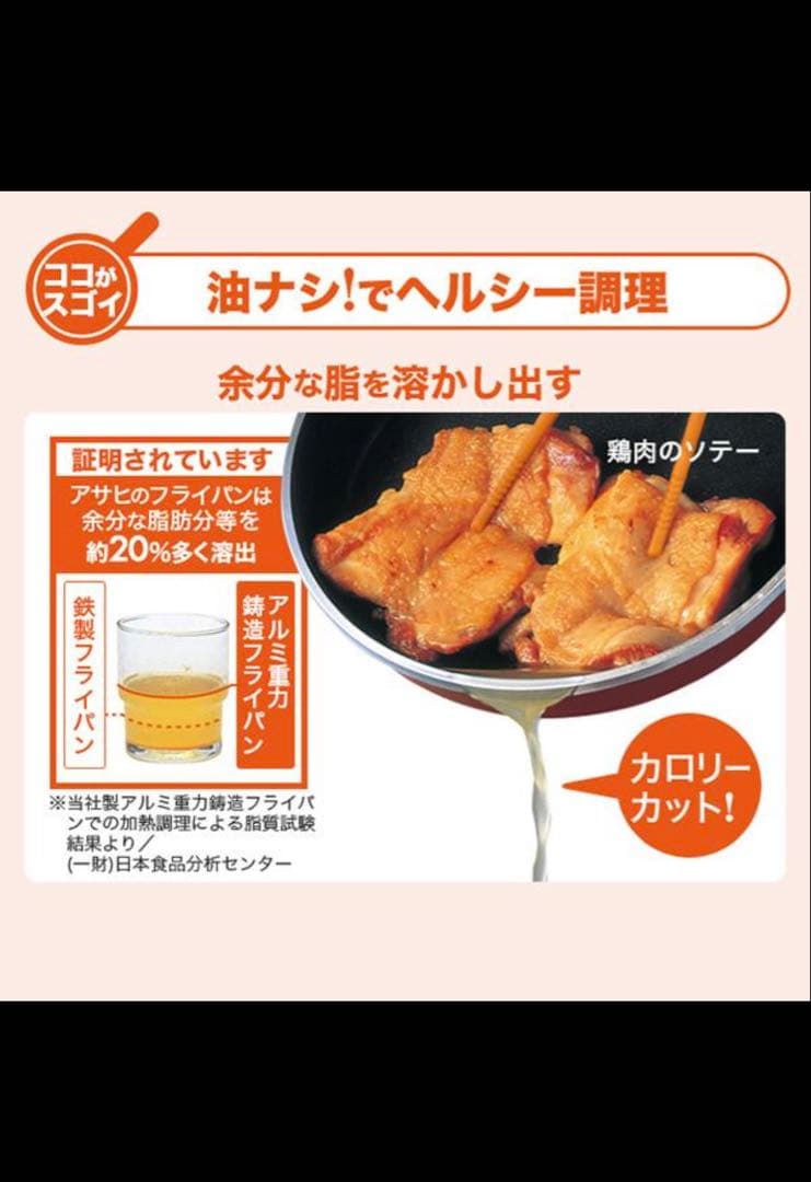 未使用 アサヒ軽金属 オールパン ゼロ 深型 20cm IH ガス 鋳造 日本製