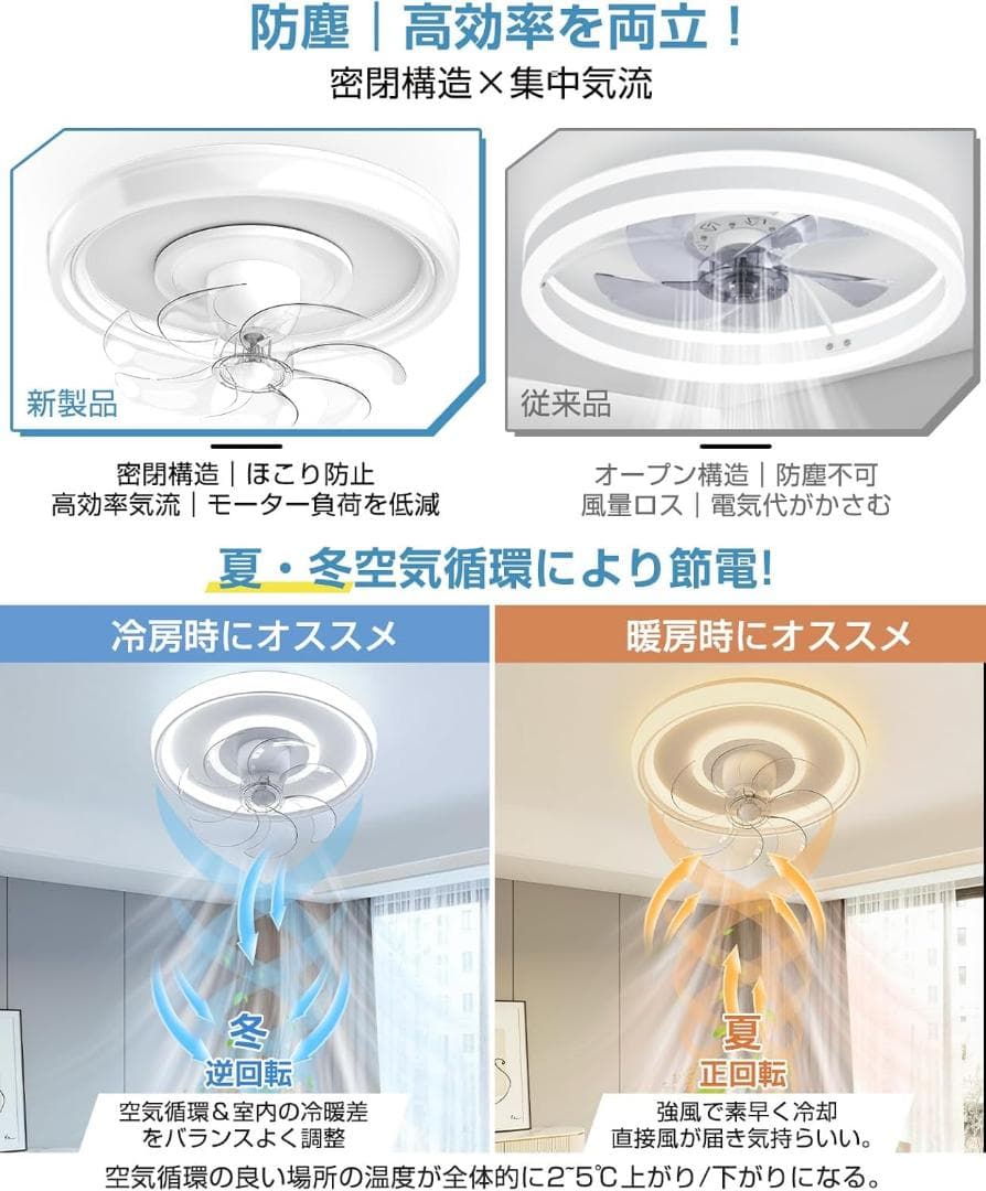 シーリングファンライト LED シーリングファン 首振り 冷房暖房効率
