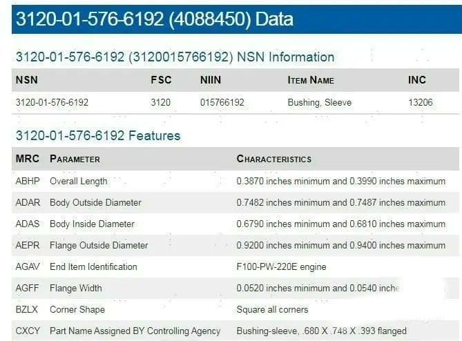 米軍放出品 F16戦闘機タービンブレード セット