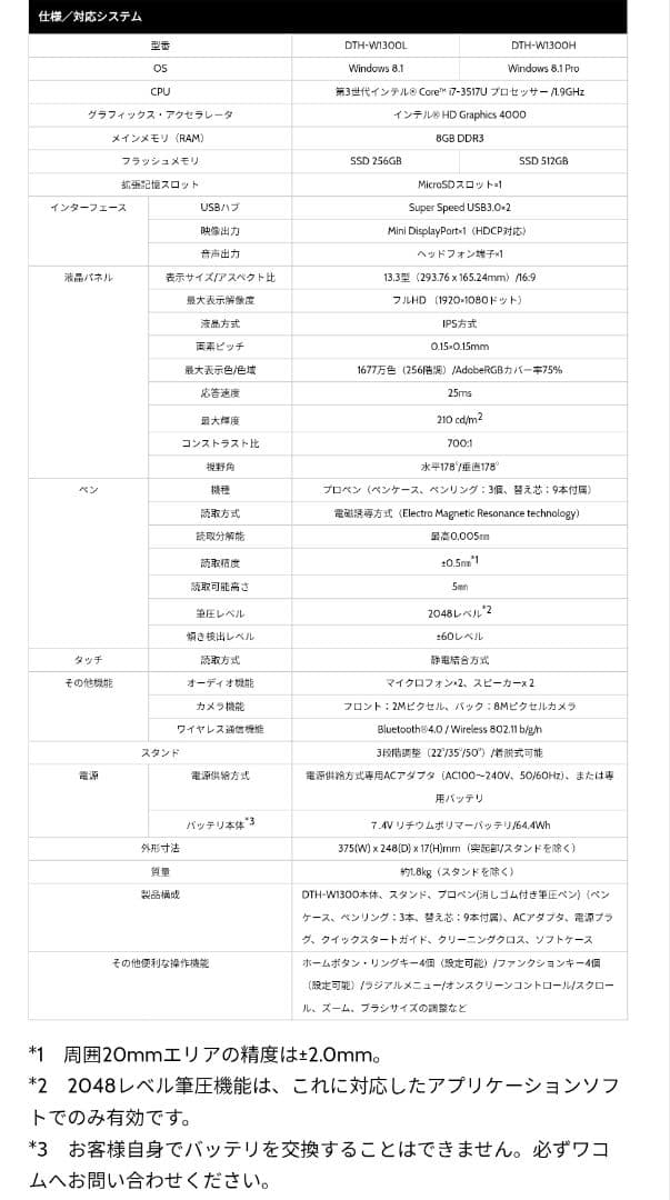 windows搭載 Cintiq Companion 13.3インチ 512gb