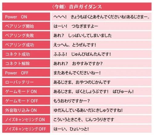 ONKYO DIRECT ワイヤレスイヤホン 刀剣乱舞 コラボ 今剣 モデル
