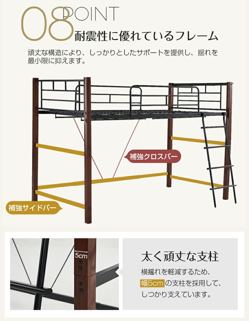 【高さ140cm】ロフトベッド パイプベッド シングル北欧風 Black