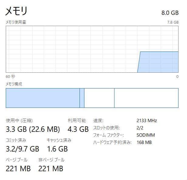 高性能、軽量、フルHD、高速、Lifebook U938、8GB、256GB