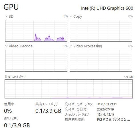 新品SSD、HP 250 G7、15インチ、DVD、8GB、256GB SSD