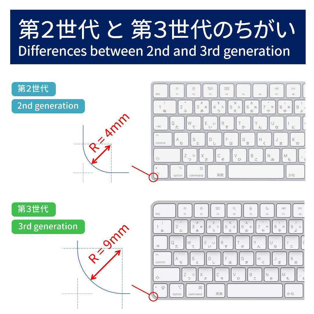 Magic keyboard &Trackpadドッキングフレーム（第3世代用）