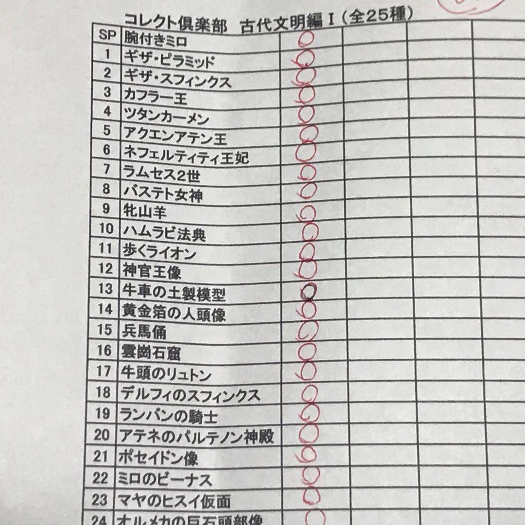 コレクト倶楽部【古代文明編 I シークレット含25種フルコンプ】腕つきミロ(Ａ)