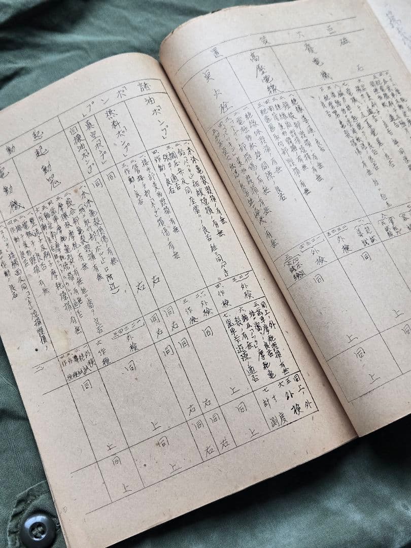 実物　希少資料　海軍九六式陸攻/中検査実施要領　予備学生