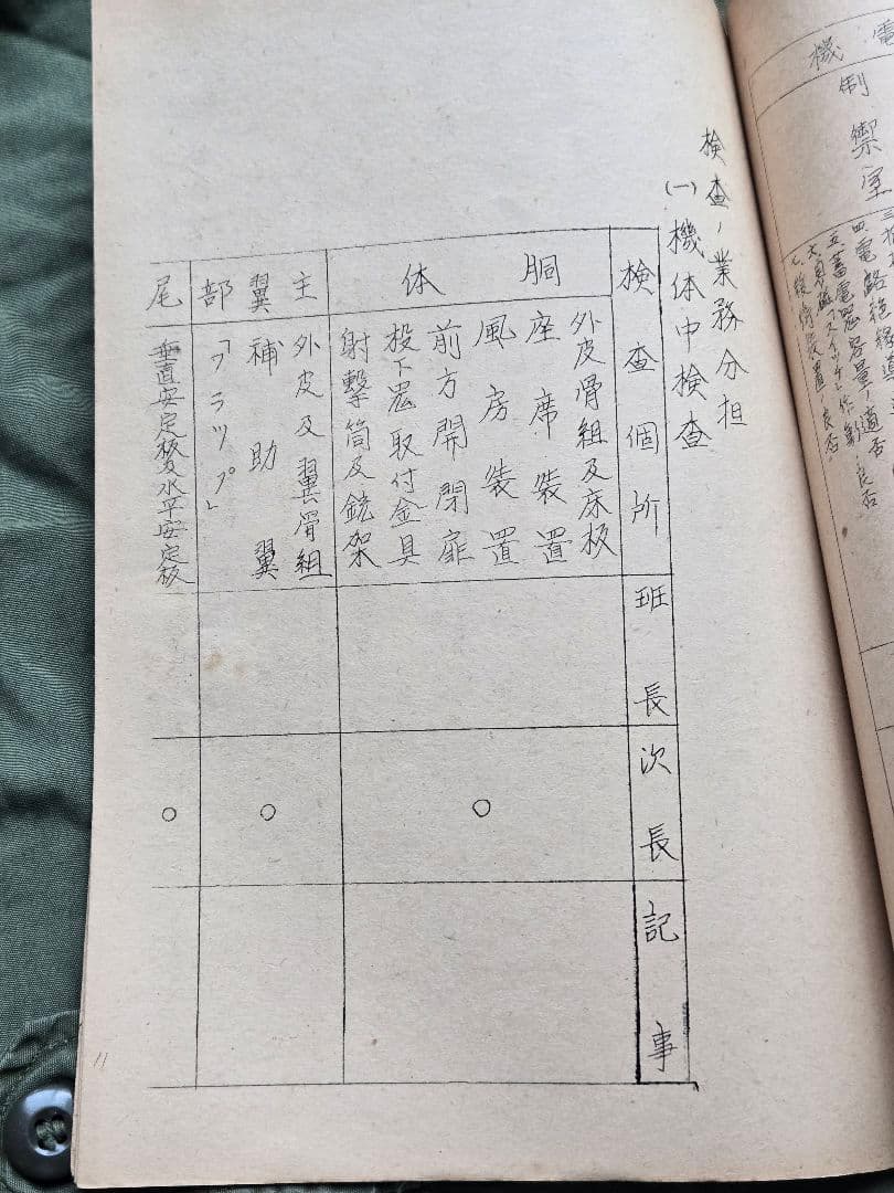 実物　希少資料　海軍九六式陸攻/中検査実施要領　予備学生