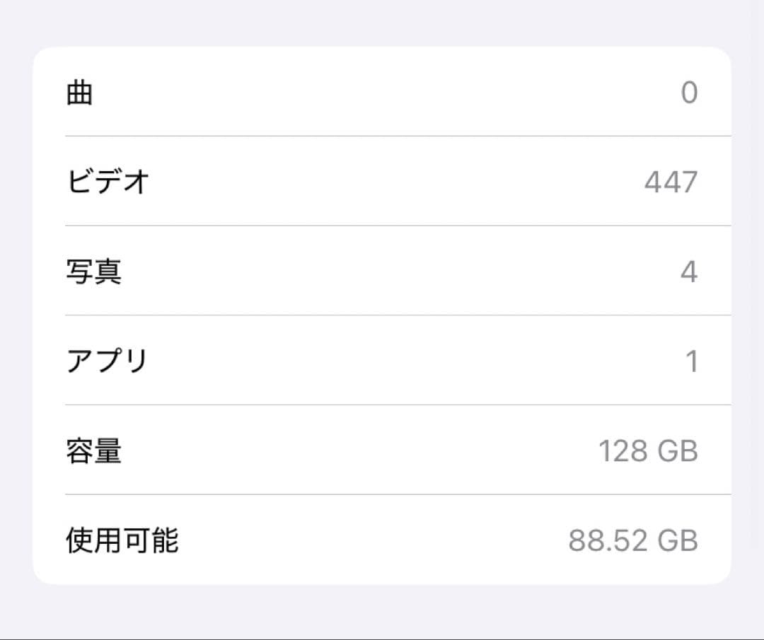 iPhoneSE2 PRODUCT RED 128GB SIMフリー