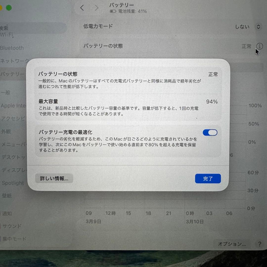 MacBook Pro 2020 13インチ メモリ16GB 容量512GB