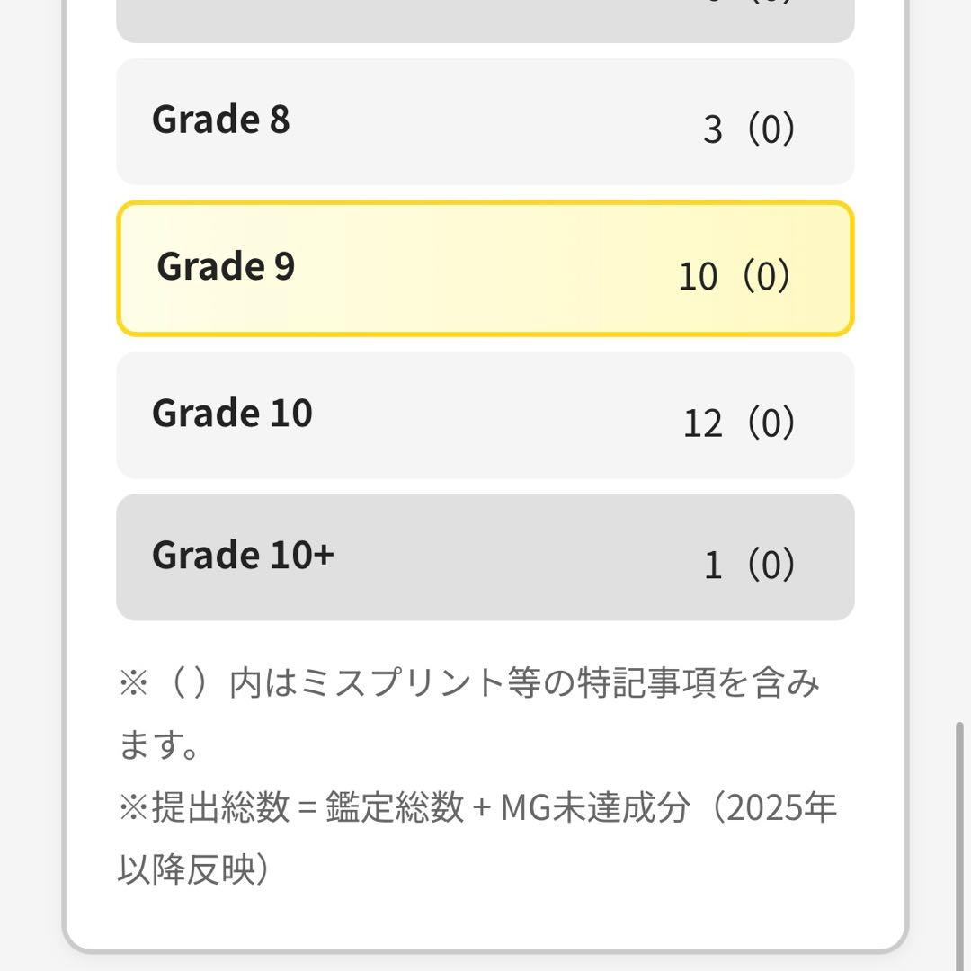【ARS9】　ライコウ　十字ホロ　渦巻きホロ　旧裏　極美品　鑑定書付き