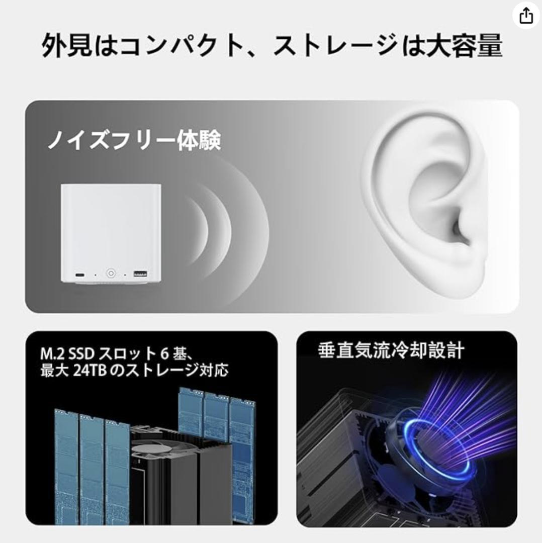 ミニPC ME mini 2TB Intel N150 ほぼ未使用