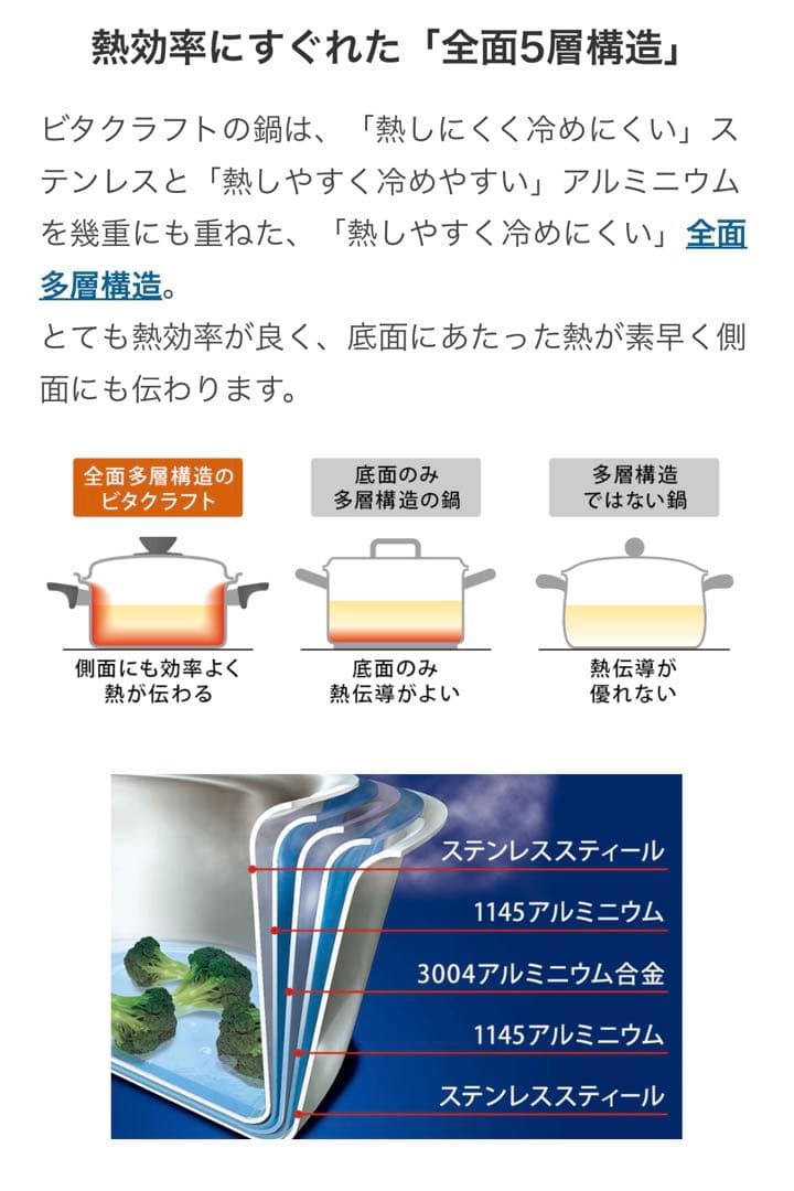 保証あり美品VitaCraftビタクラフトコロラド片手鍋18cmステンレス多層鍋