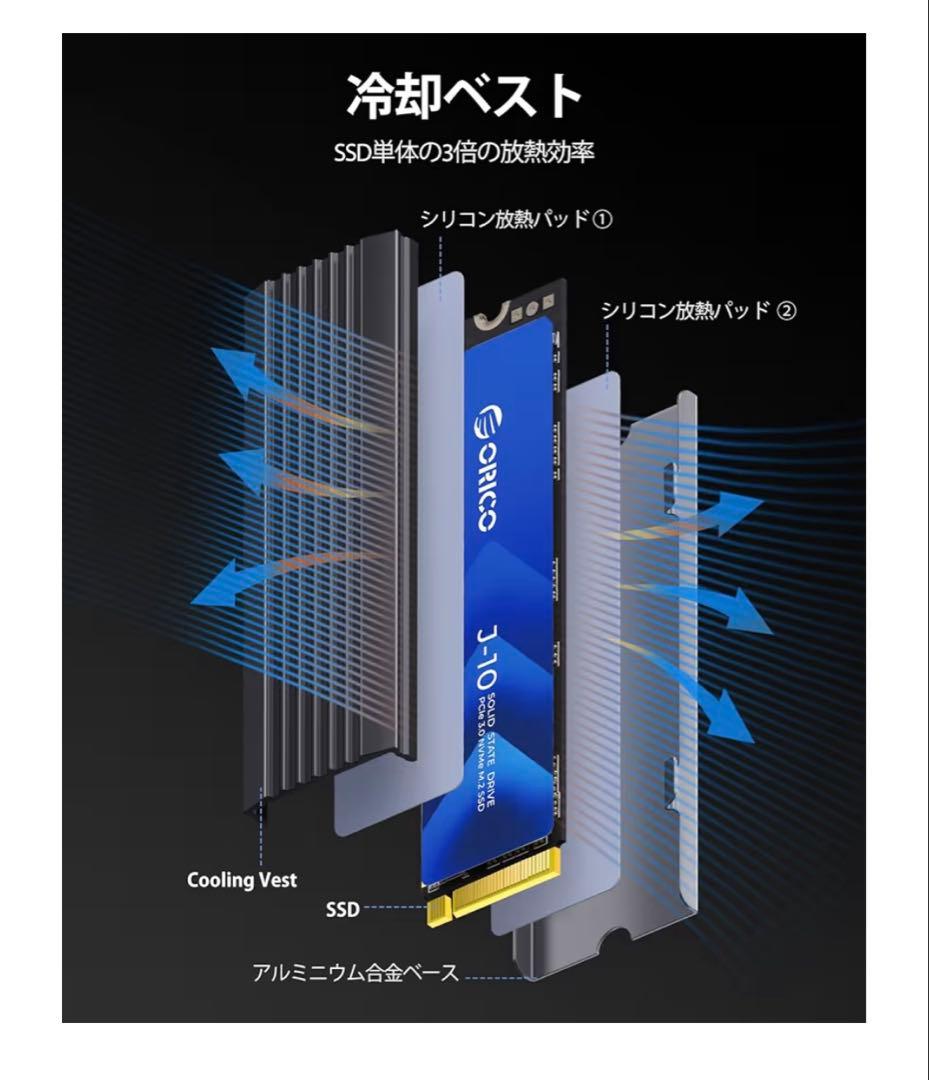 SSD1TB ORICO PCle 3.0 NVMe M2.0 +外付けケース