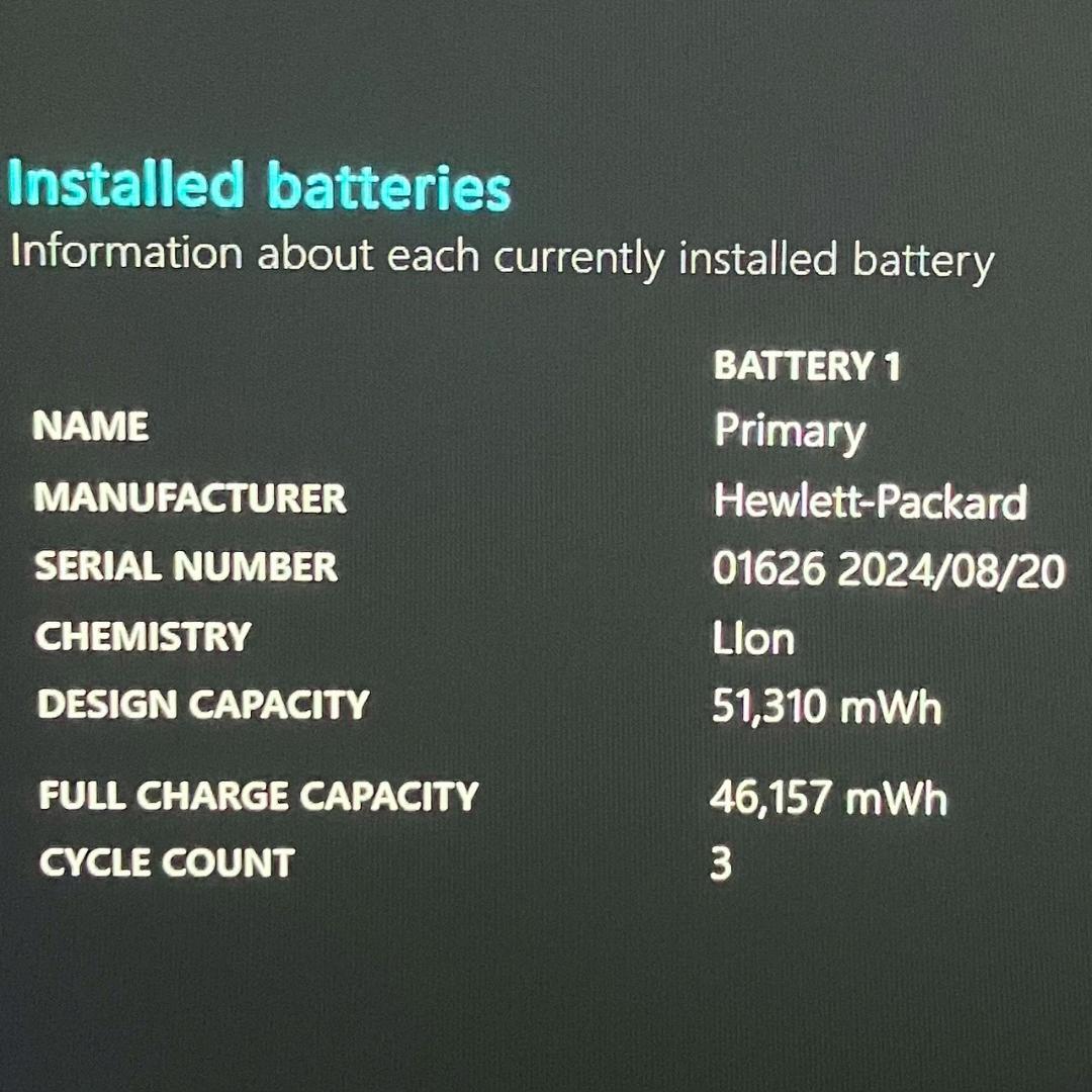 ★2024年製★ 第13世代i5 メモリ16GB テンキー付き HP 528