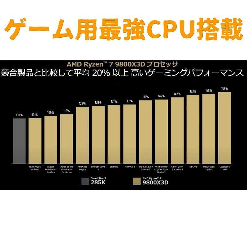 【進学お祝い超特価】新品1年保証最強ゲーミングPC RTX5070Ti 16GB