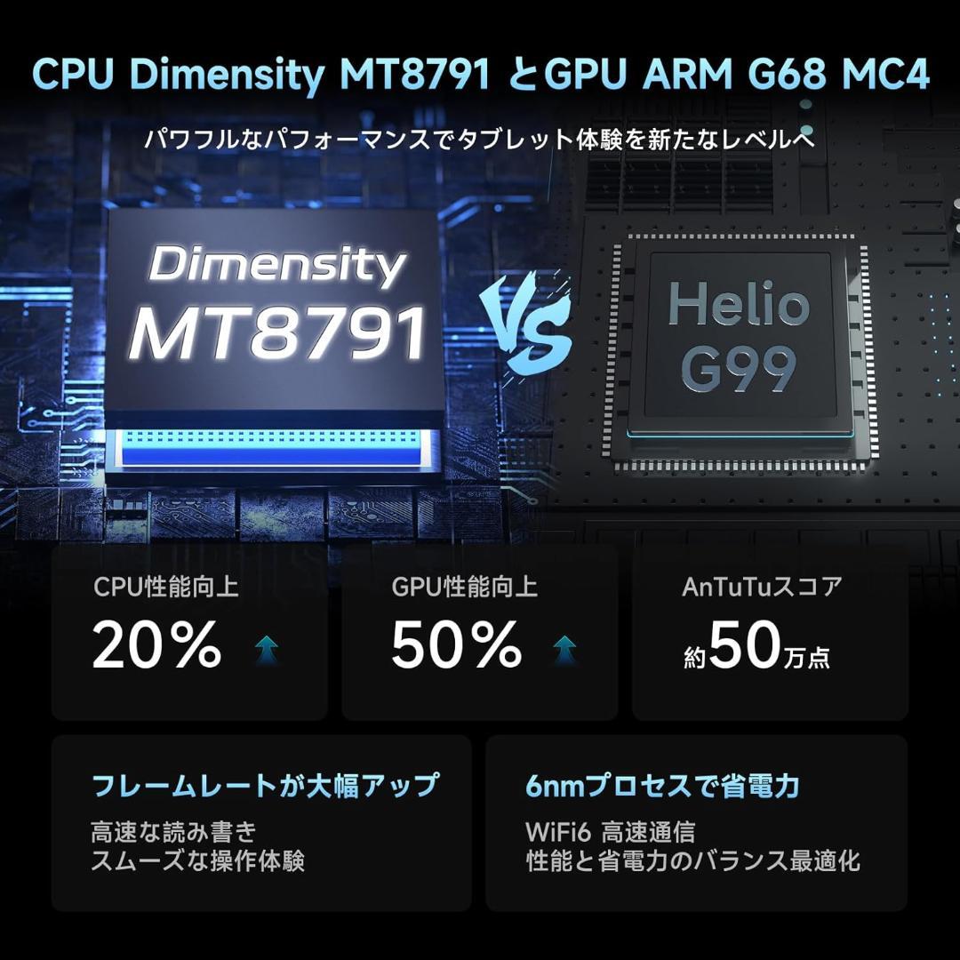 ALLODOCUBE iPlay 70 mini Pro [美品]+クリアケース