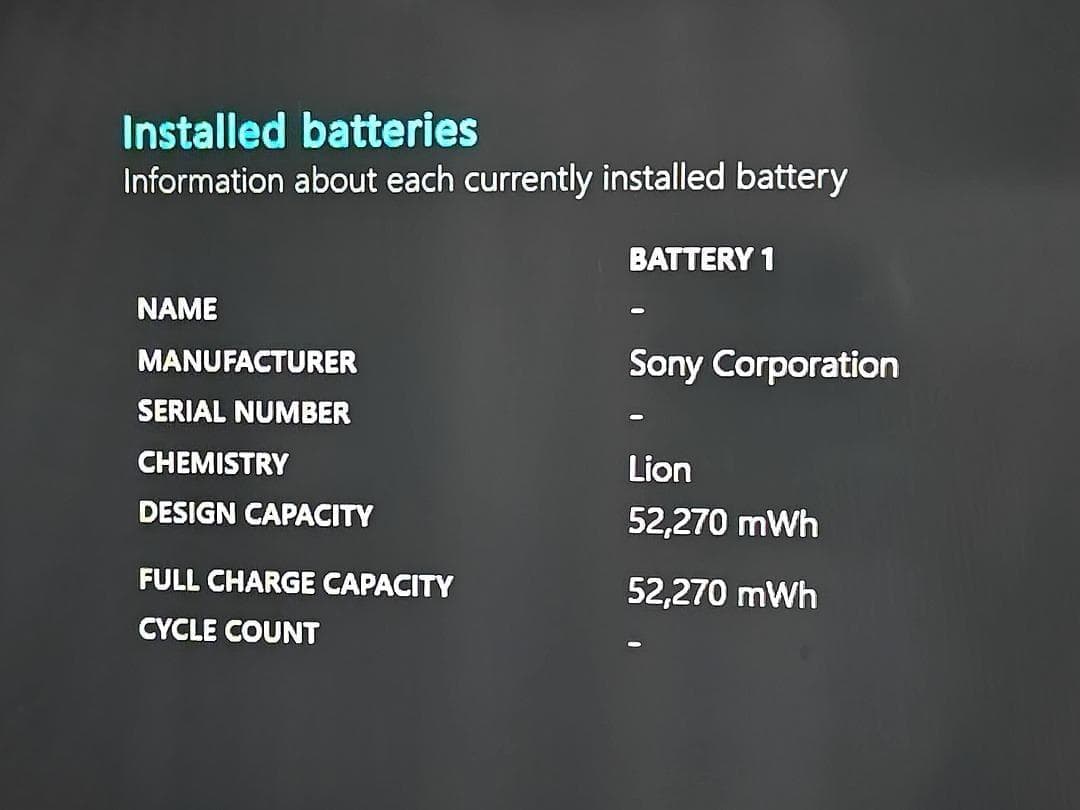 【SONY】高性能 Core i7/新品SSD256GB ノートパソコン C8