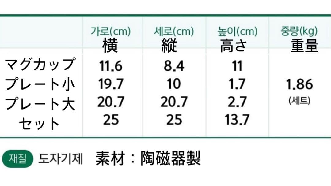 [韓国オンライン限定] スタバ ブランチ プレートセット