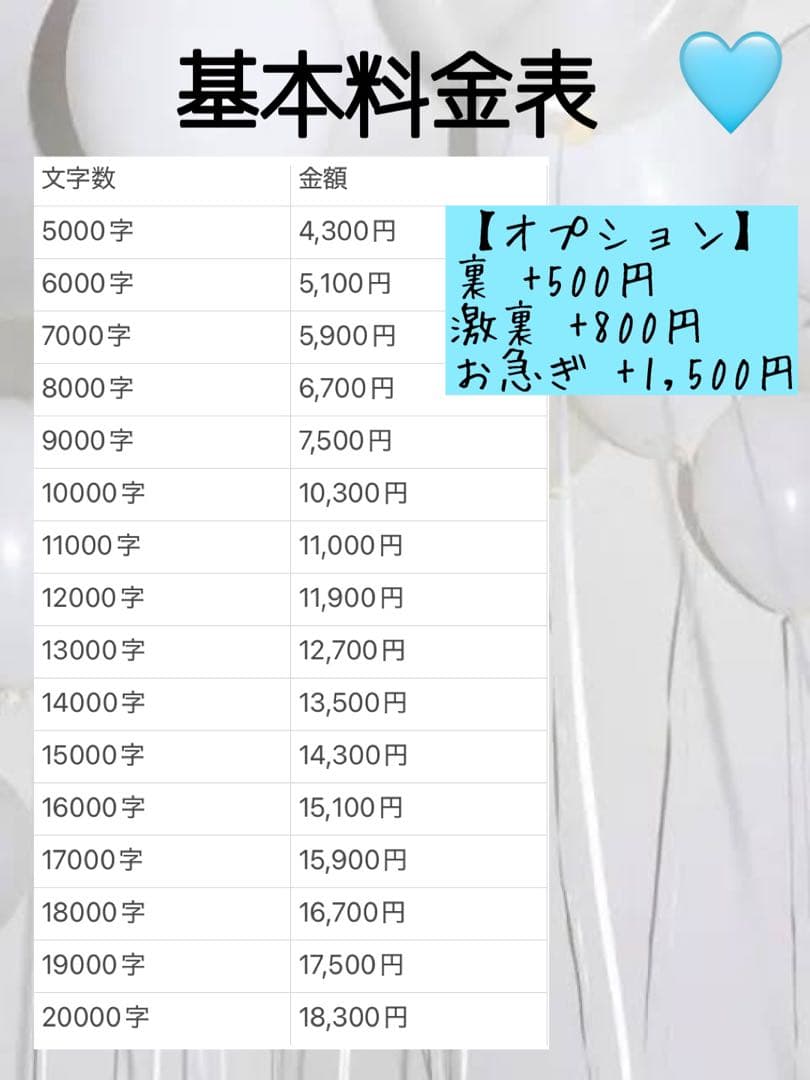 信ページ
