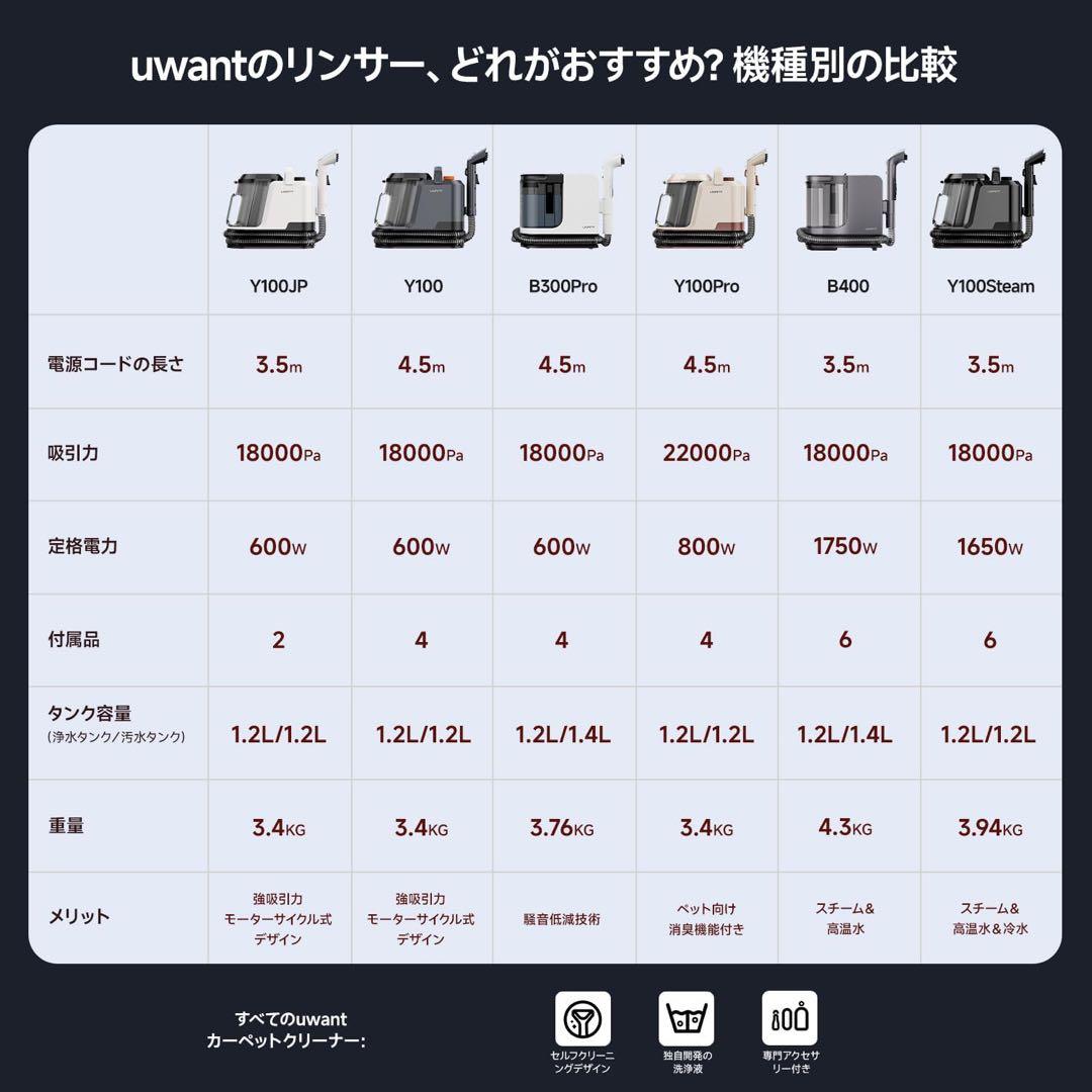 スチームクリーナー リンサークリーナー　18000Pa超強吸引力　カーペット