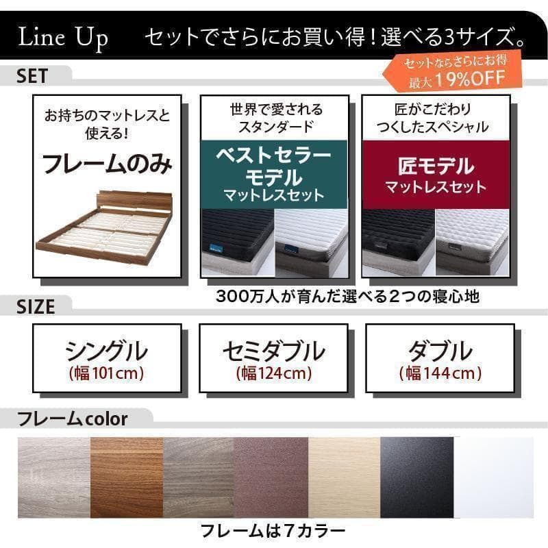 【honu】ダブルベッド マットレス付 棚 コンセント付 ホワイト