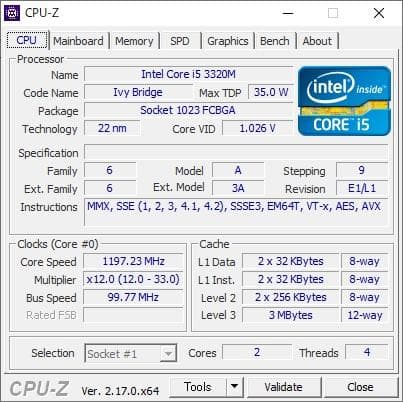 Lenovo ThinkPad X230 ノートパソコン