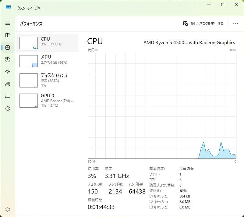 ASUS ミニPC PN50 AMD