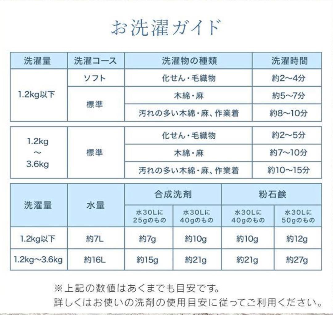 未使用　2025年製造　ポータブル二槽式洗濯機　ホワイト　グレー