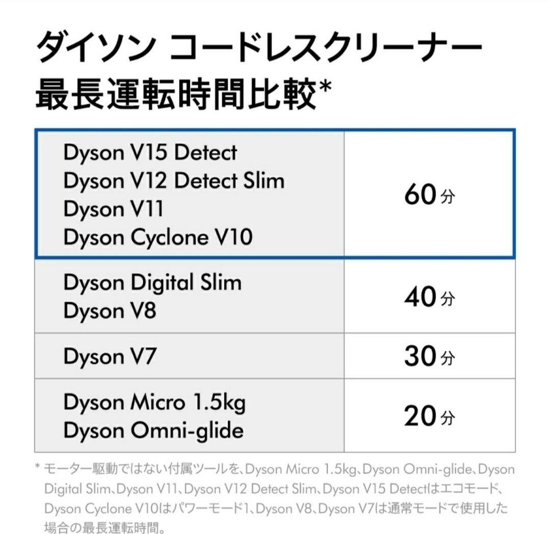 【使用僅少美品】dyson SV15ABL EXT 動作確認OK☆ ダイソン