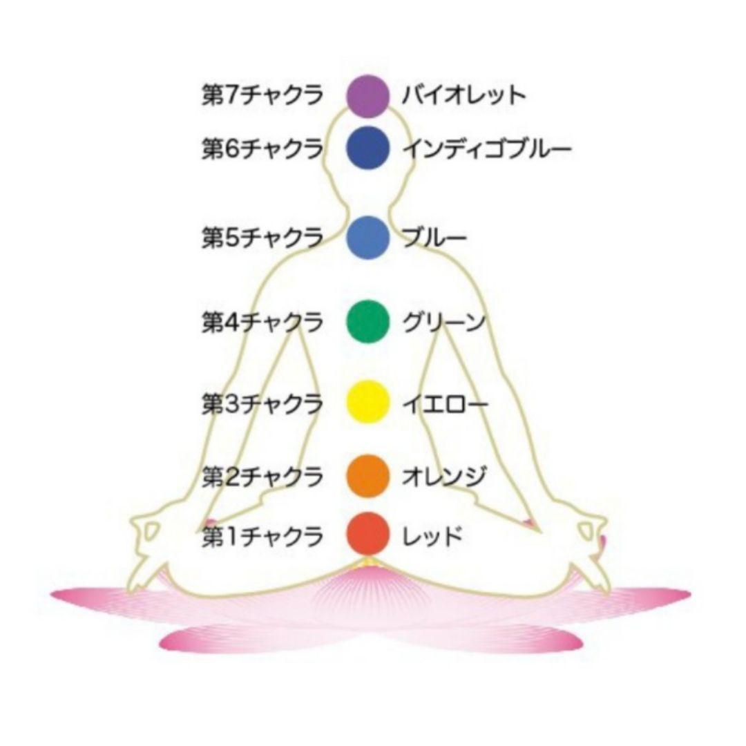 希少 レア アンダラクリスタル エレクトリックブルー 原石