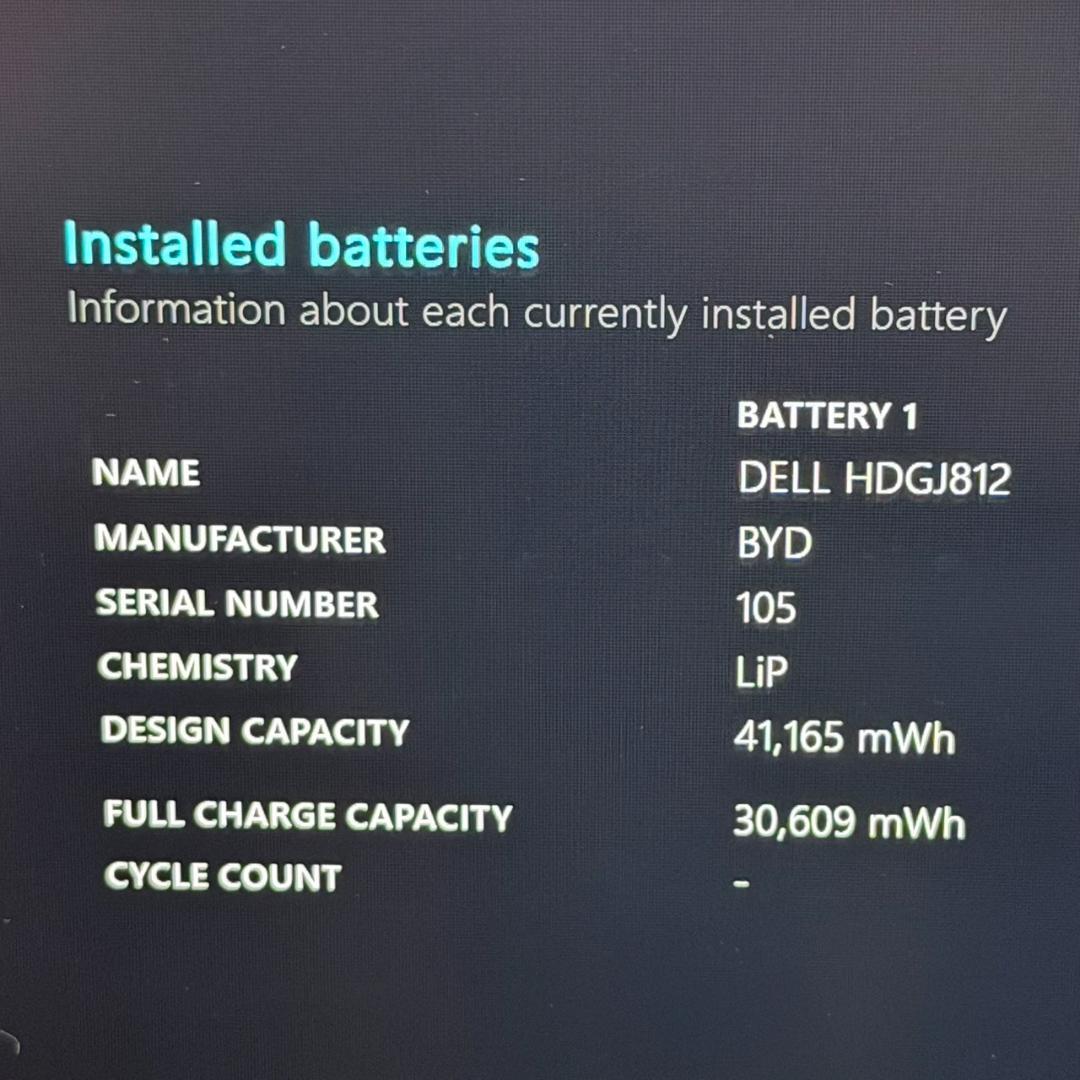 DELL Latitude5320 第11世代corei5 ノートパソコン