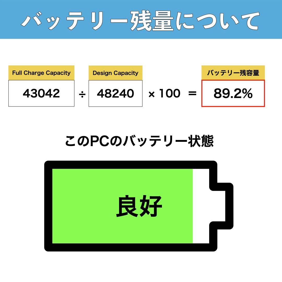 NEC LAVIE GN232FSA7 第6世代i3 メモリ8GBノートパソコン