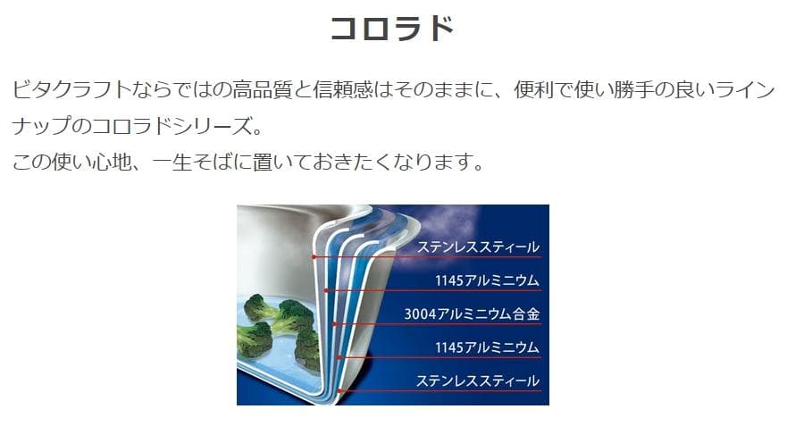 VitaCraft 片手鍋 16 両手鍋 18コロラド 2点セット IH対応