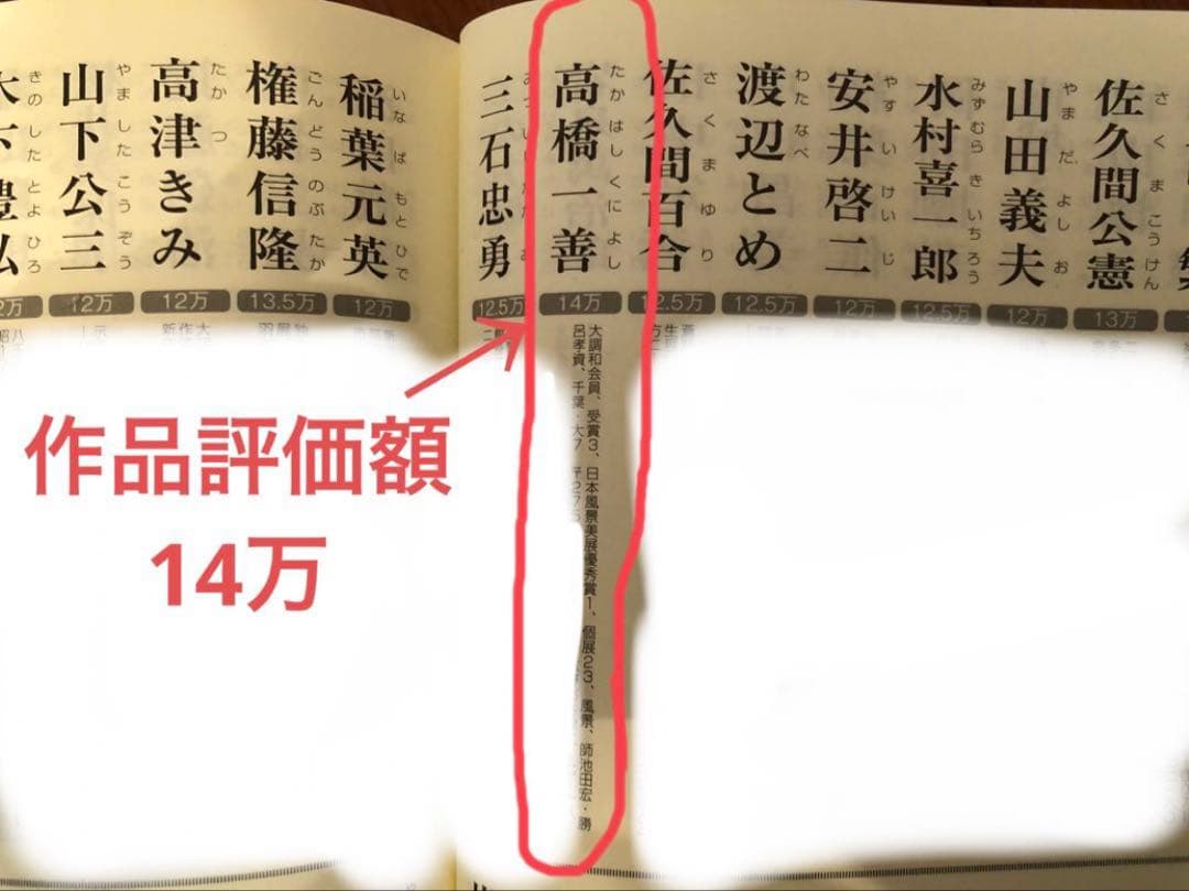 46.「燈台」髙橋一善 油絵