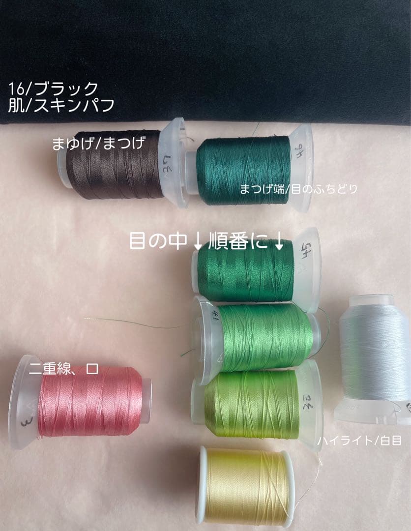 tanuko様11cmぬいぐるみオーダー
