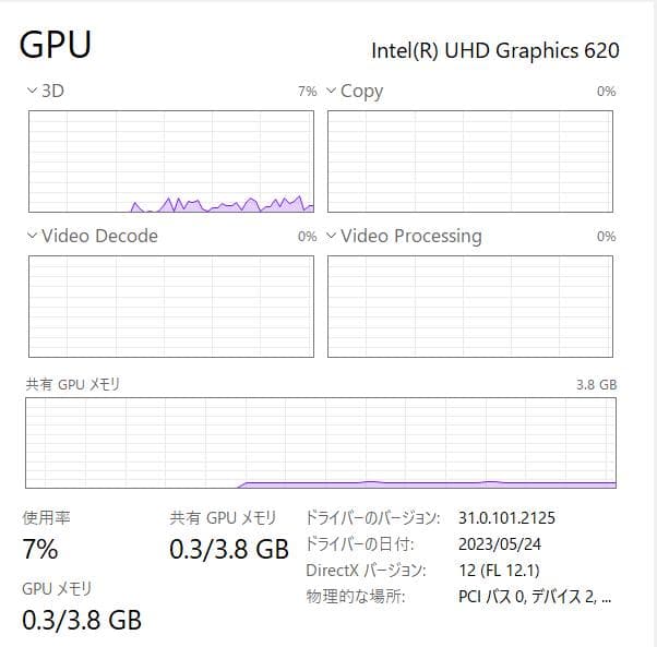 最速、高性能、フルHD、8世代、富士通 U939、8GB、256GB