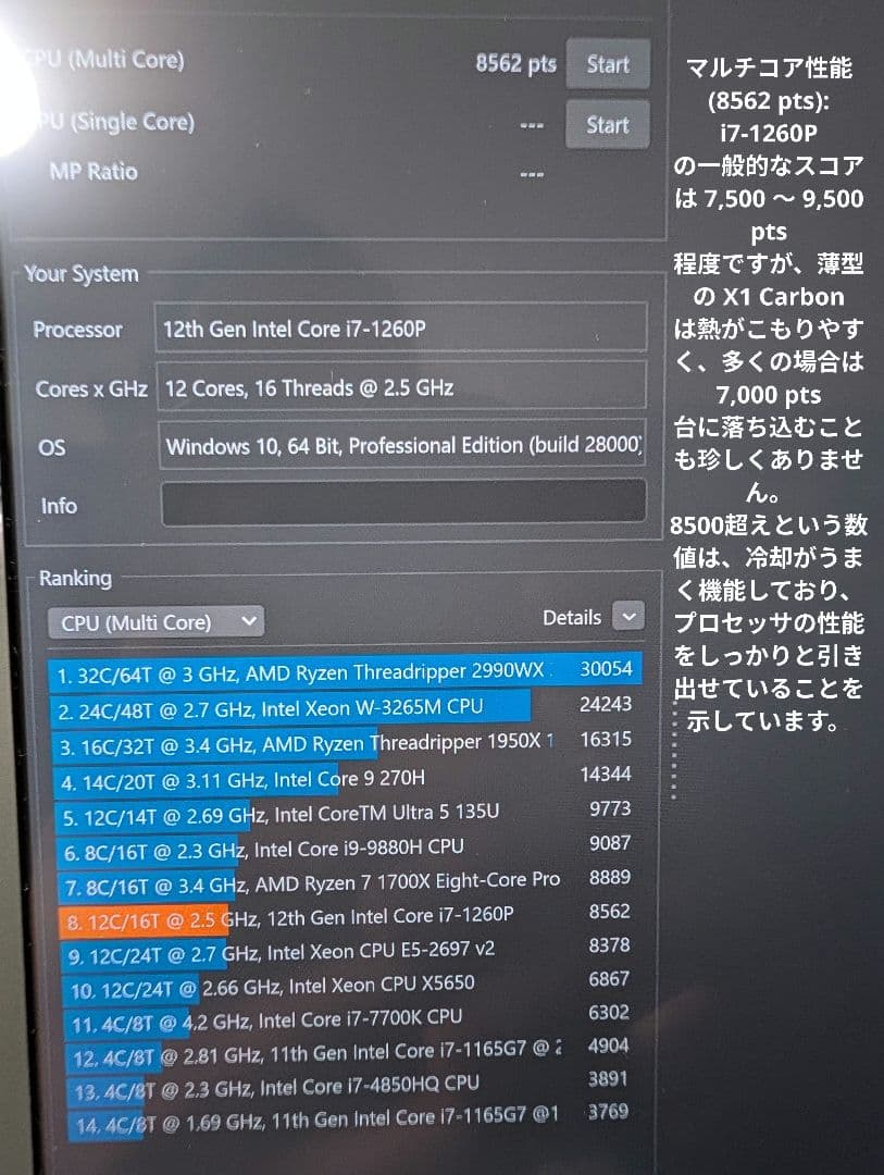 ThinkPad X1 Carbon Gen10 32Gメモリ 512G 4K