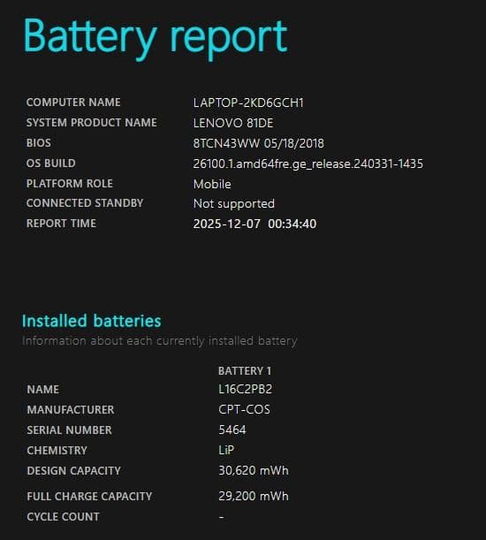 Lenovoノートパソコン Core i3/8GB/新品SSD/Win11
