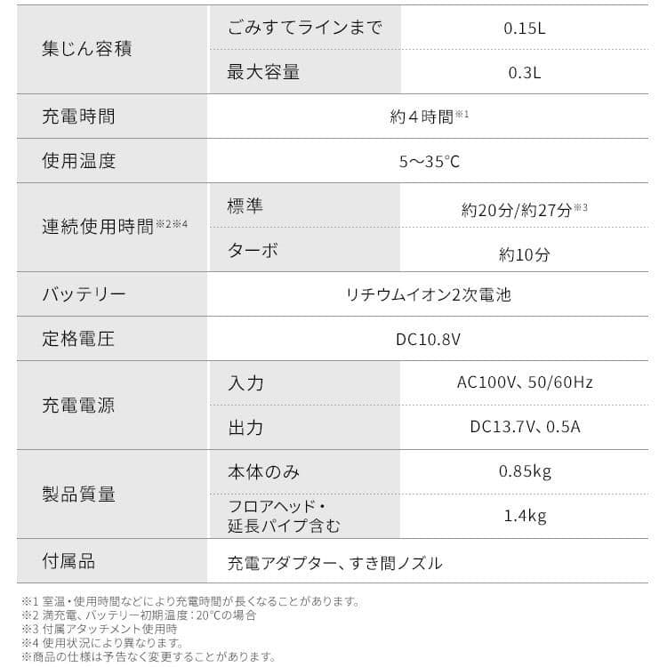 掃除機 コードレス アイリスオーヤマ サイクロン 車内掃除 新品 未使用 B24
