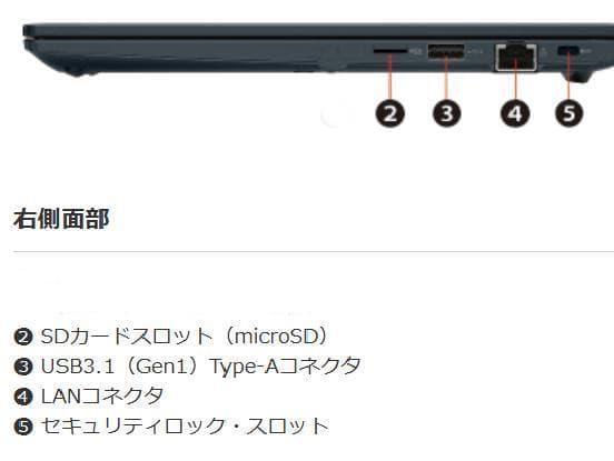 G83LY/13世代i5/SSD 512GB/16GB/FHD/13.3画面光沢